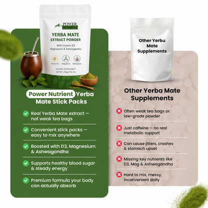 Yerba maté - Blood Sugar Complex